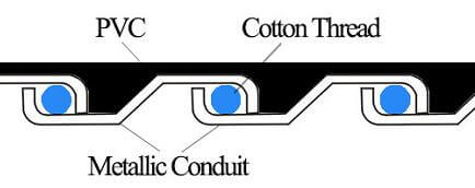 Liquid Tight Conduit